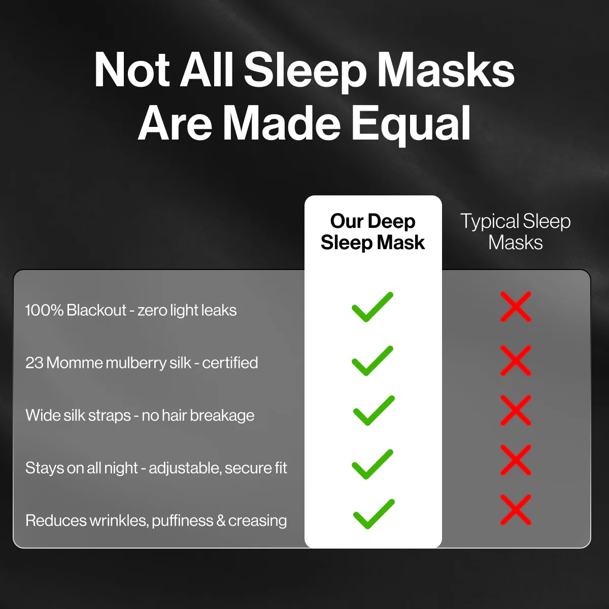 Deep Sleep Mask - Image 5
