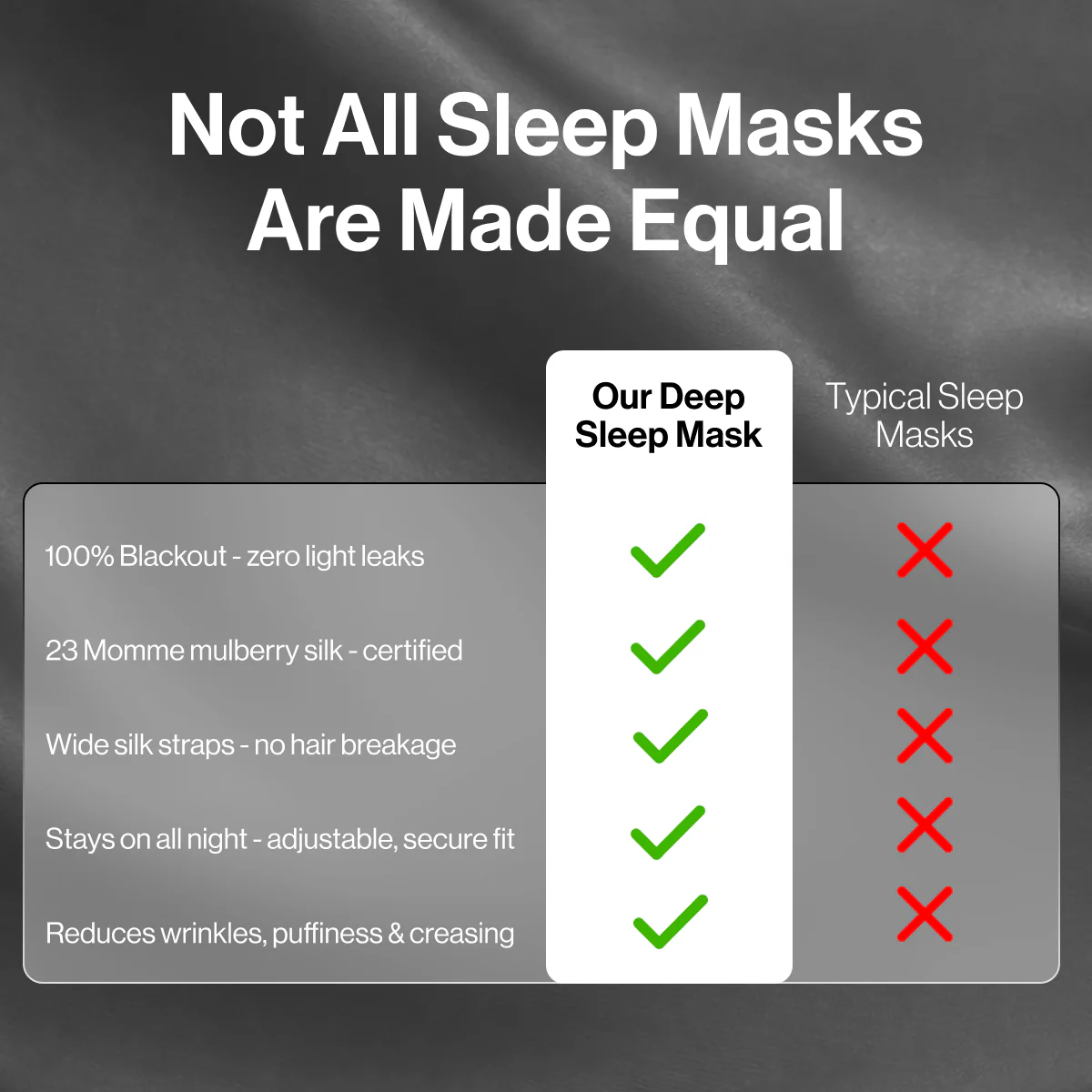 Deep Sleep Mask - Image 5