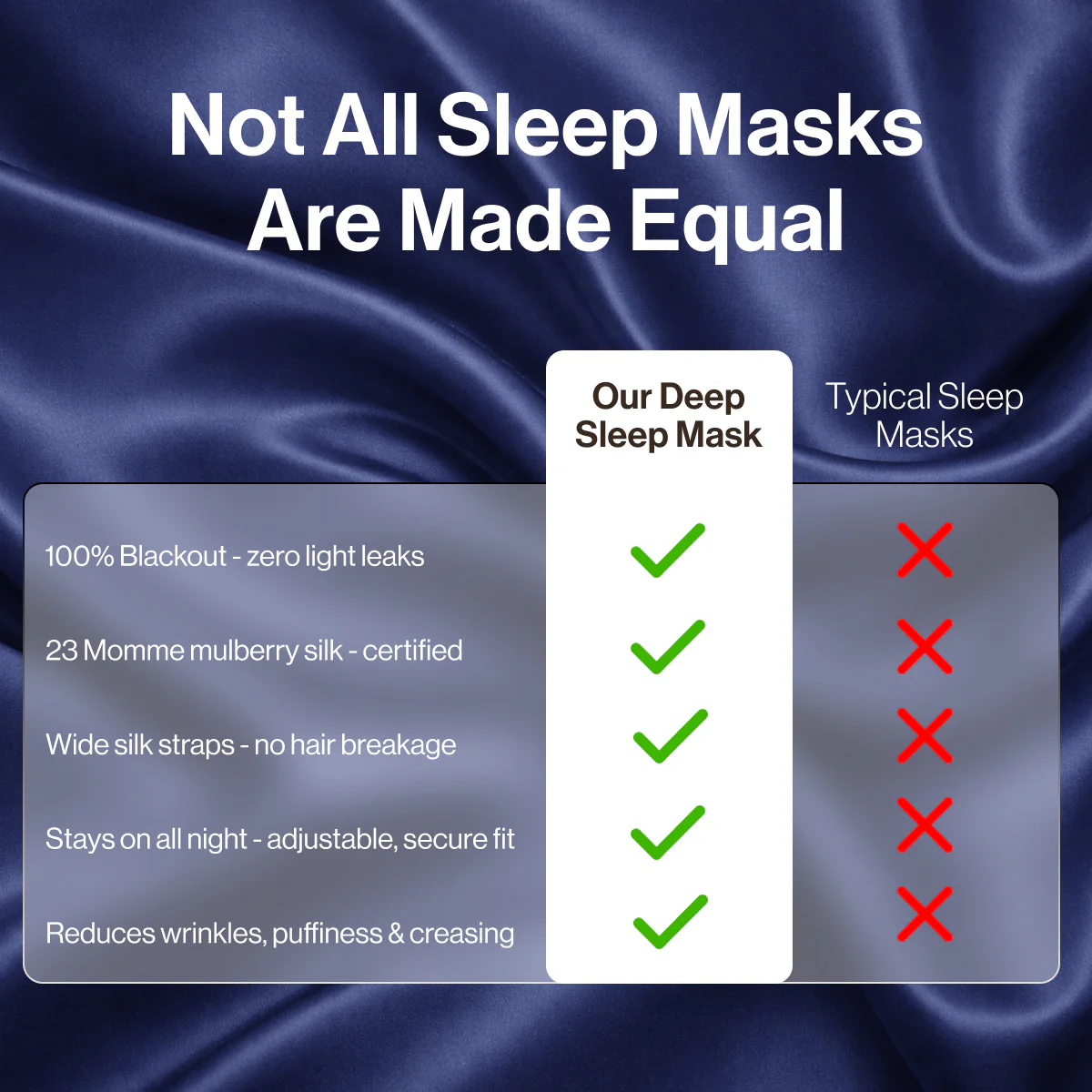 Deep Sleep Mask - Image 5