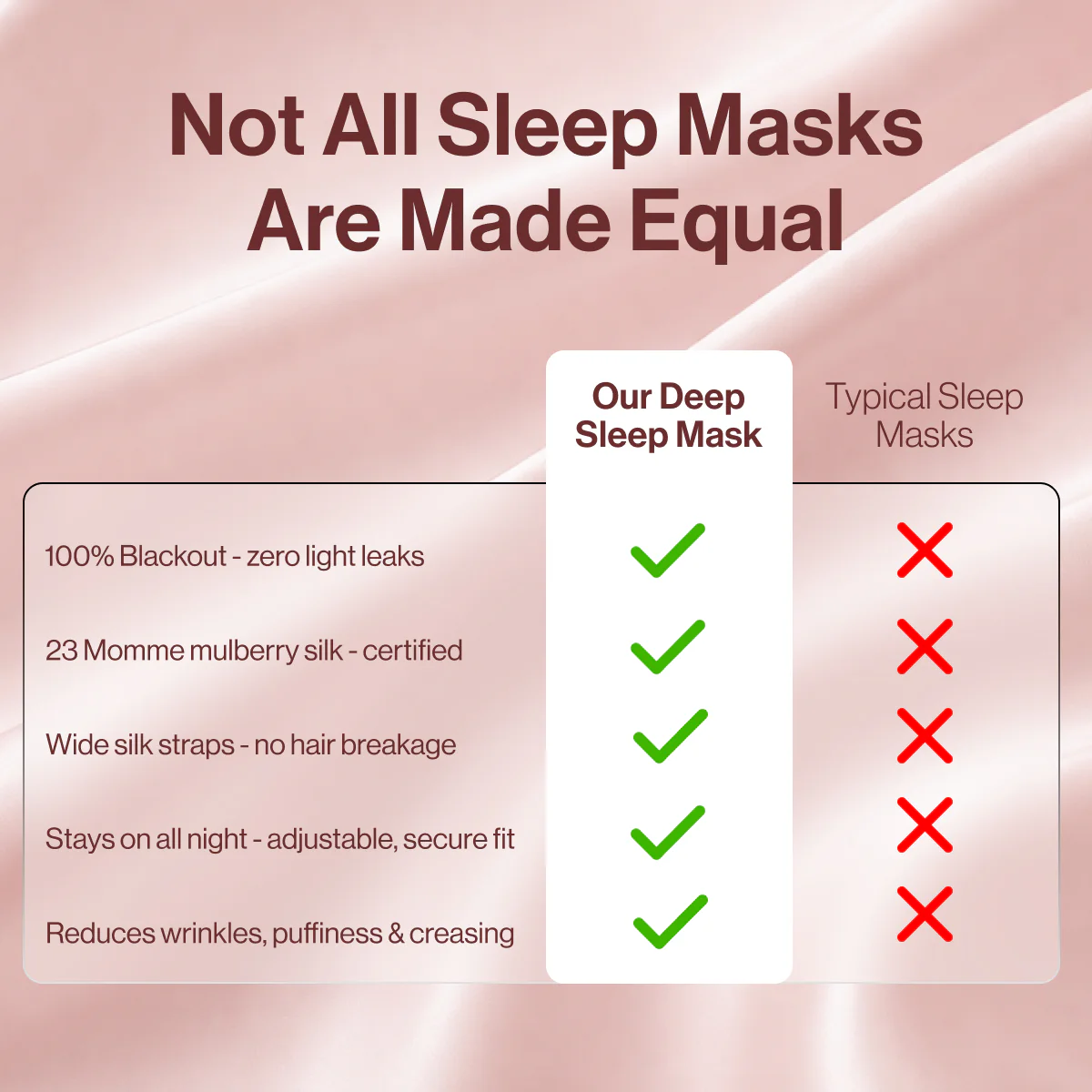 Deep Sleep Mask - Image 5