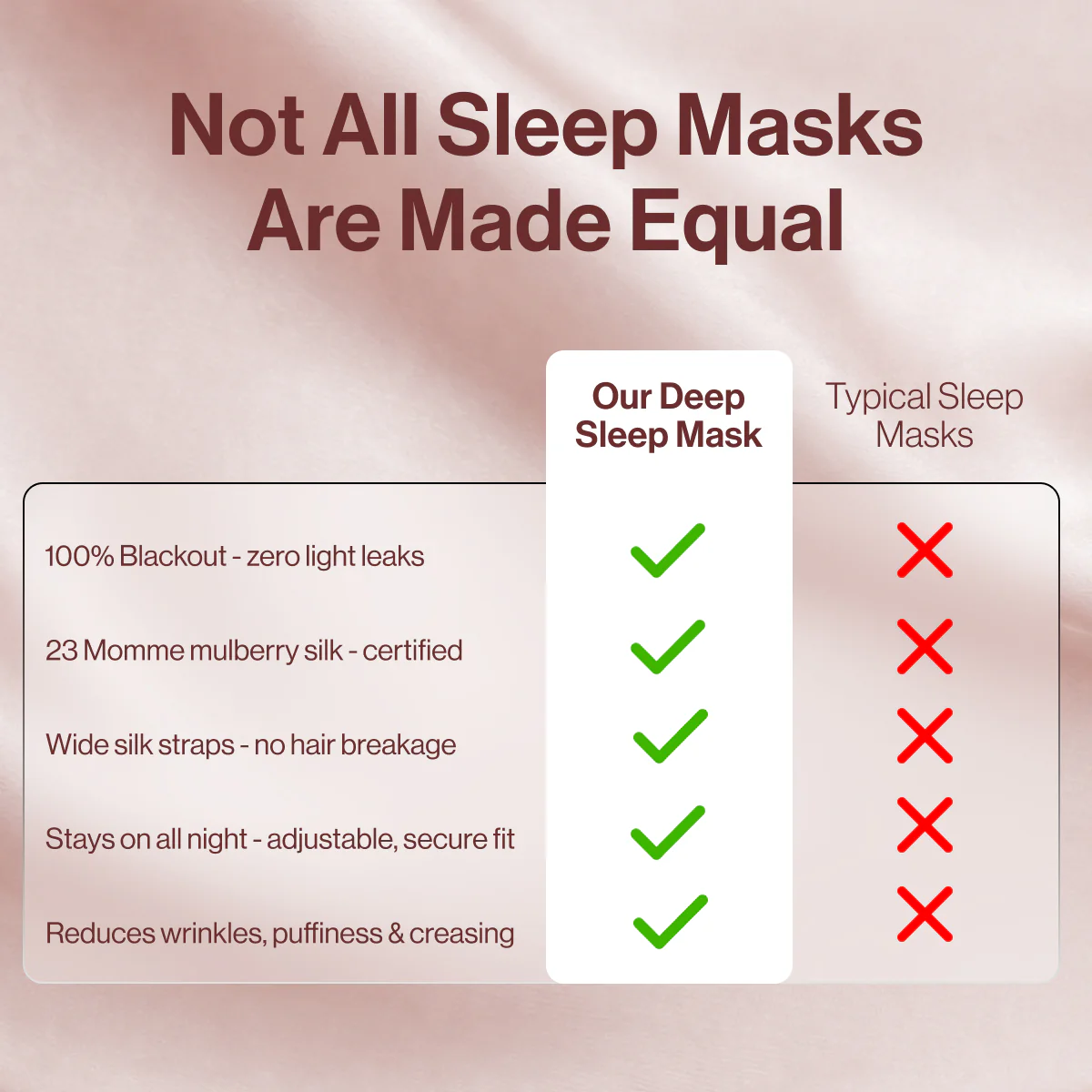 Deep Sleep Mask - Image 5
