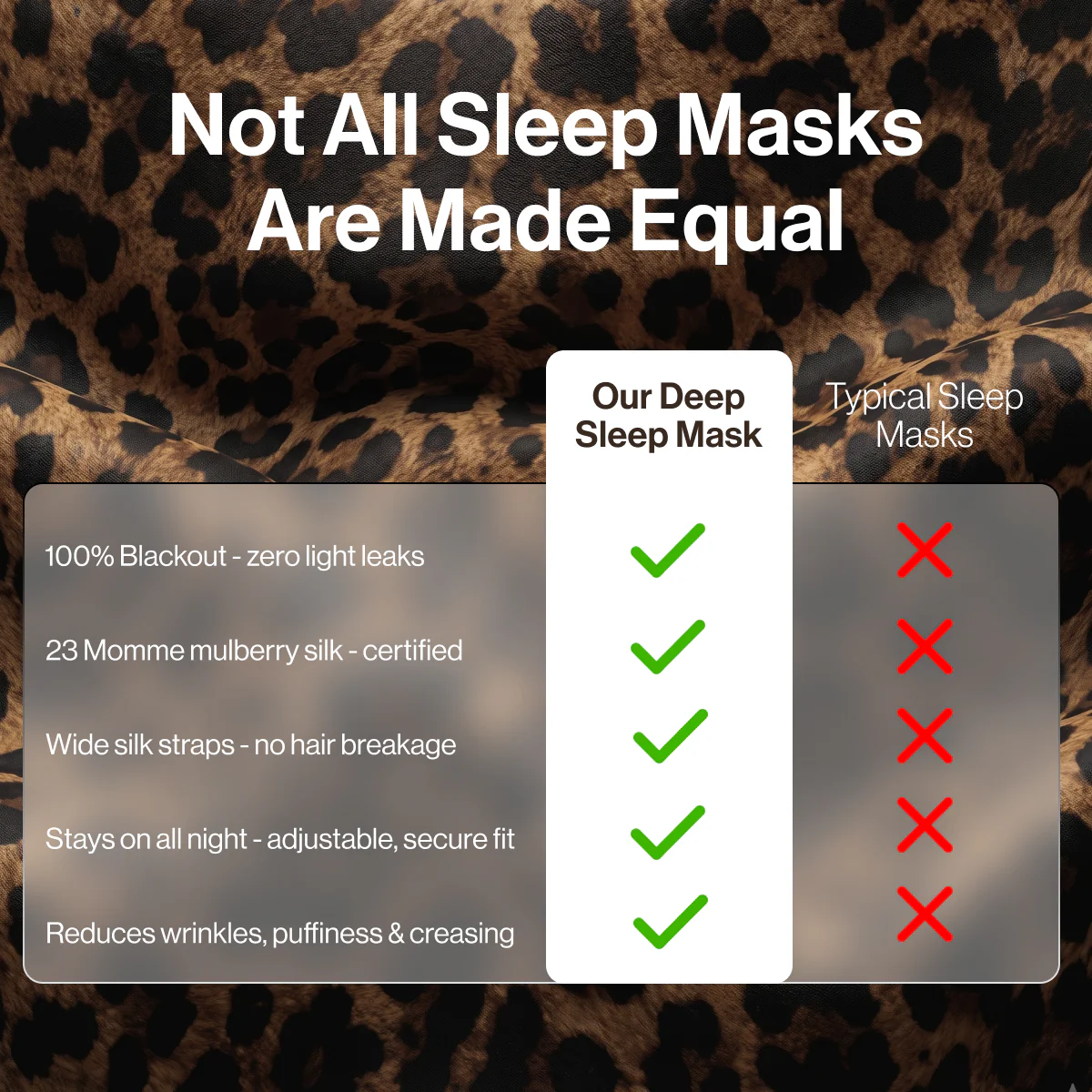 Deep Sleep Mask - Image 5